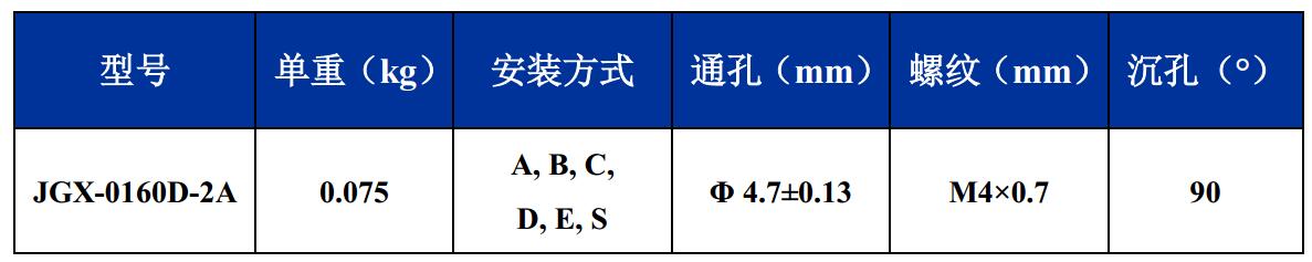 JGX-0160D-2A多應用鋼絲繩隔振器尺寸