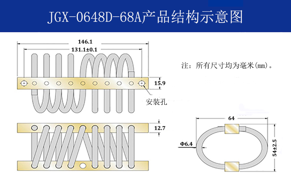 JGX-0648D-68A多應用鋼絲繩減震器結(jié)構