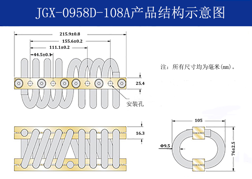 JGX-0958D-108A多應用鋼絲繩隔振器結(jié)構(gòu)